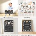 Load image into Gallery viewer, Astronaut 1st Birthday Bundle