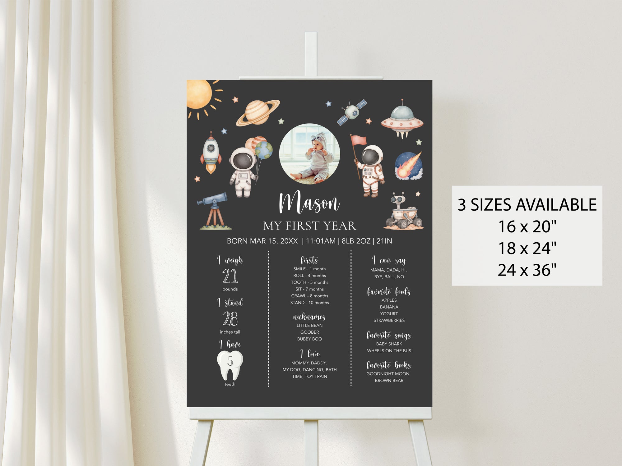 Astronaut Milestone Board